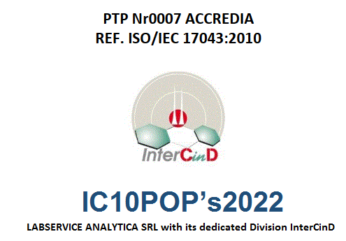 Mẫu thử nghiệm thành thạo IC10POPs năm 2022 các thông số POPs InterCind, EU