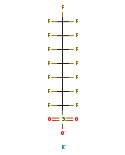 Chất chuẩn 1H,1H,2H,2H-Perfluorooctanesulfonic acid, CAS Number: 27619-97-2, SynQuest Laboratories, USA