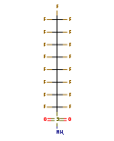 Chất chuẩn Perfluorooctanesulfonamide, CAS Number: 754-91-6, SynQuest Laboratories, USA