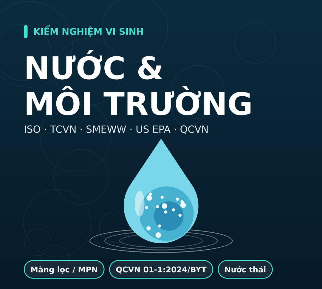 PHƯƠNG PHÁP KIỂM NGHIỆM VI SINH NƯỚC VÀ MÔI TRƯỜNG: TRA CỨU ISO, TCVN, SMEWW, US EPA VÀ QCVN