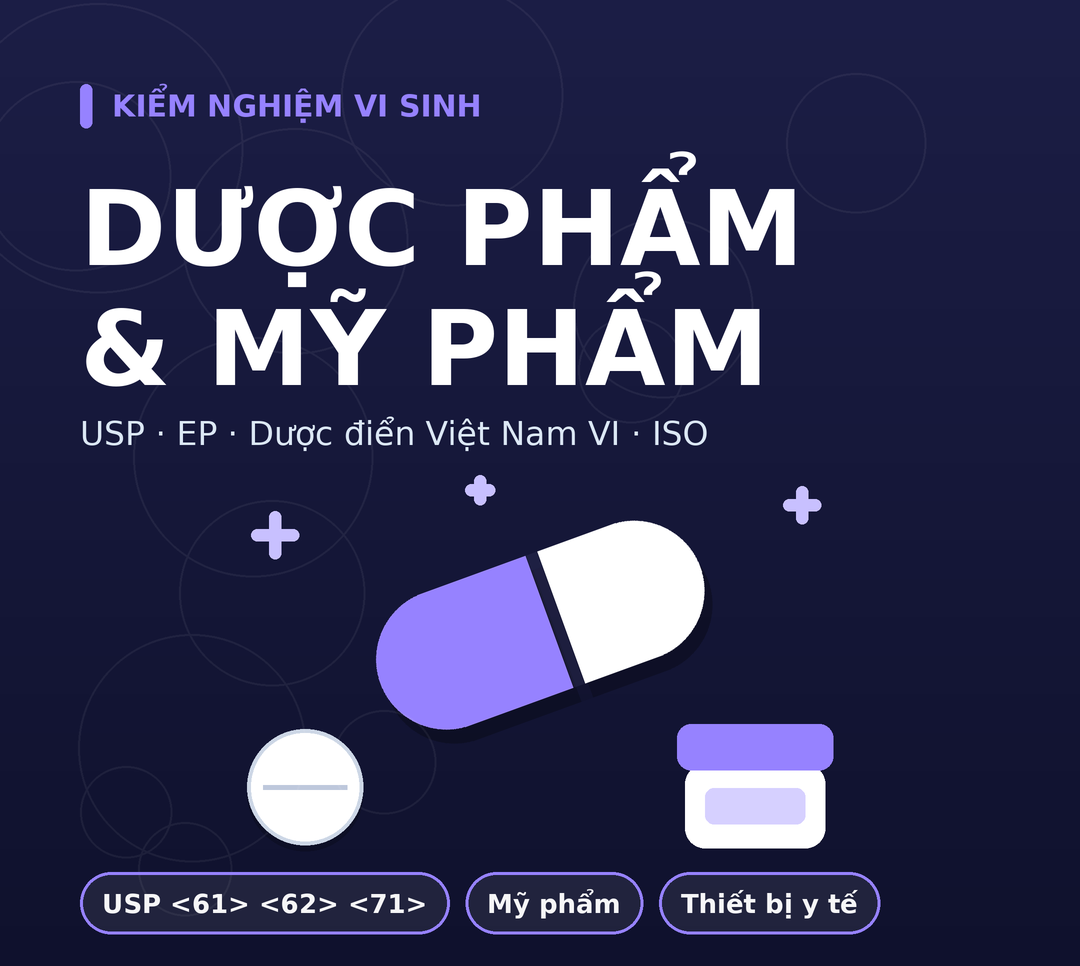PHƯƠNG PHÁP KIỂM NGHIỆM VI SINH DƯỢC PHẨM, MỸ PHẨM, TPBVSK VÀ THIẾT BỊ Y TẾ: USP, EP, DƯỢC ĐIỂN VIỆT NAM, ISO