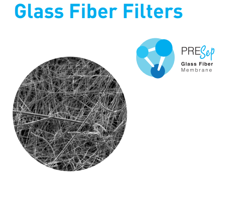 Màng lọc sợi thủy tinh có hoặc không có chất kết dính (binder), Hãng GVS, Mỹ