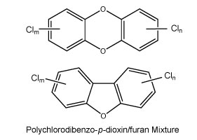 EDF-4053, Chất nội chuẩn Dioxin/Furan theo EPA Method 23 (METHOD 23 INTERNAL STANDARD STOCK SOLUTION (13C12, 99%), ISO 17034, 17025